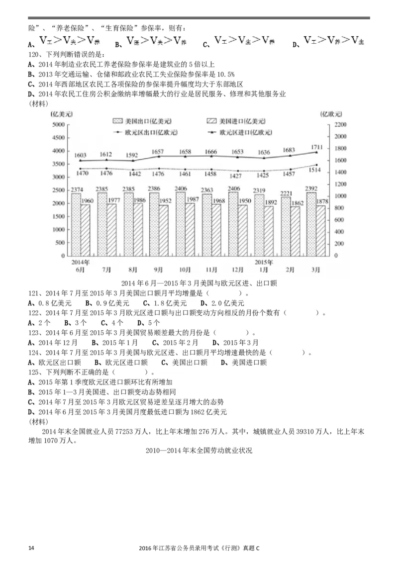 2016年0312江苏公务员考试《行测》真题（C卷）_34省+国考真题_此文件夹为word版,不推荐使用_此word版为,不推荐使用_此word版为,不推荐使用_江苏行测+申论09-22