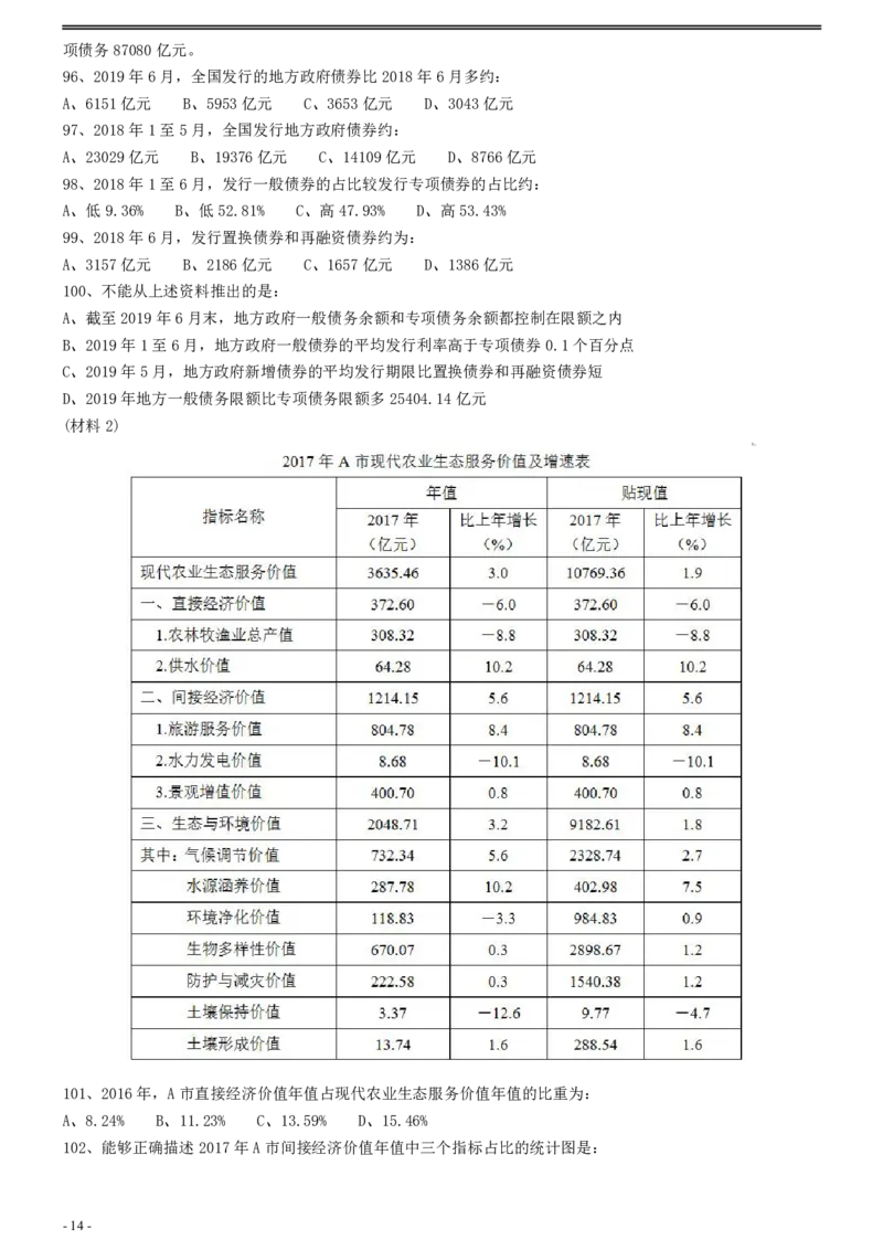 2020年0822安徽公务员考试《行测》真题_34省+国考真题_34省考+国考pdf版推荐用这个版本_34省行测+申论真题pdf推荐用这个版本_安徽公务员考试真题pdf版_题目
