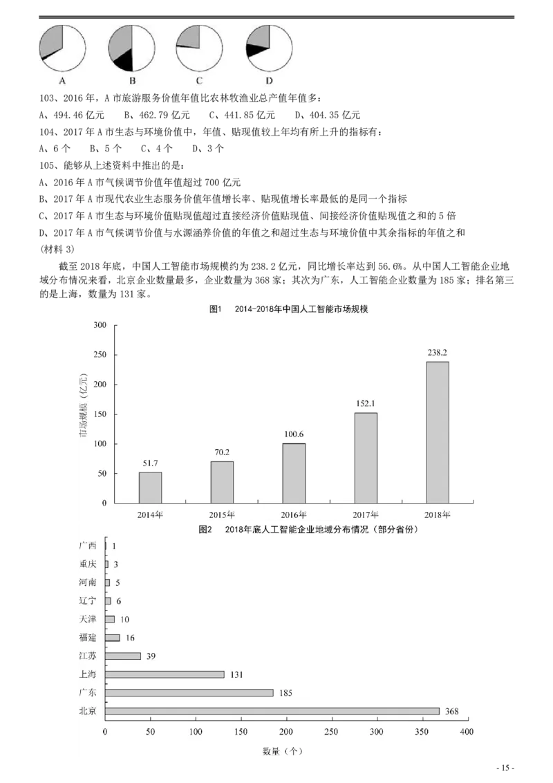 2020年0822安徽公务员考试《行测》真题_34省+国考真题_34省考+国考pdf版推荐用这个版本_34省行测+申论真题pdf推荐用这个版本_安徽公务员考试真题pdf版_题目