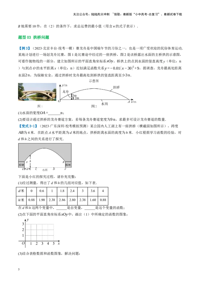 第14讲二次函数的应用（讲义）（原卷版）_02中考总复习（2026版更新中）_02-数学-中考总复习_2024年中考复习资料_一轮复习资料_配套讲义（原卷版+解析版）