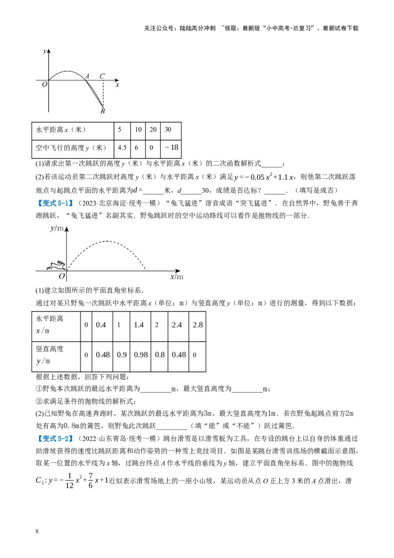 第14讲二次函数的应用（讲义）（原卷版）_02中考总复习（2026版更新中）_02-数学-中考总复习_2024年中考复习资料_一轮复习资料_配套讲义（原卷版+解析版）