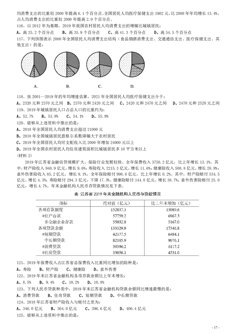 2021年江苏公务员考试《行测》真题（B卷）_34省+国考真题_34省考+国考pdf版推荐用这个版本_34省行测+申论真题pdf推荐用这个版本_江苏公务员考试真题pdf版_行测题目