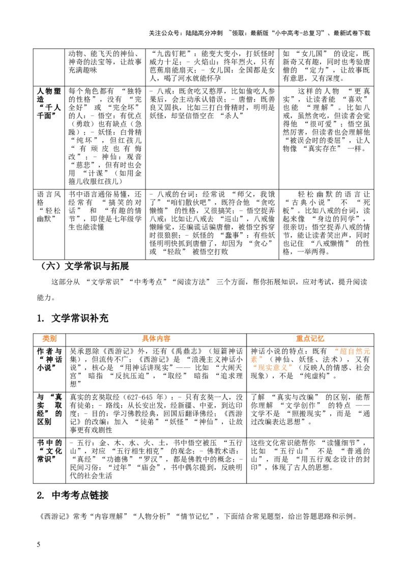 第02讲《西游记》整本书阅读(清单）-上好课2026年中考语文一轮复习名著阅读(全国通用)_02中考总复习（2026版更新中）_01-语文-中考总复习_2026年中考复习（更新中）