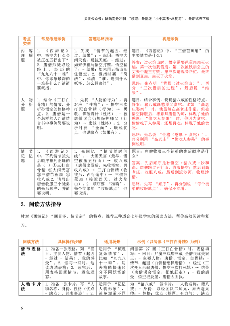 第02讲《西游记》整本书阅读(清单）-上好课2026年中考语文一轮复习名著阅读(全国通用)_02中考总复习（2026版更新中）_01-语文-中考总复习_2026年中考复习（更新中）