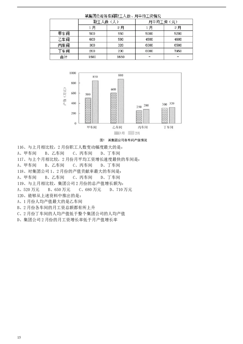 2020年0725福建公务员考试《行测》真题_34省+国考真题_此文件夹为word版,不推荐使用_此word版为,不推荐使用_此word版为,不推荐使用_福建公务员考试真题word版