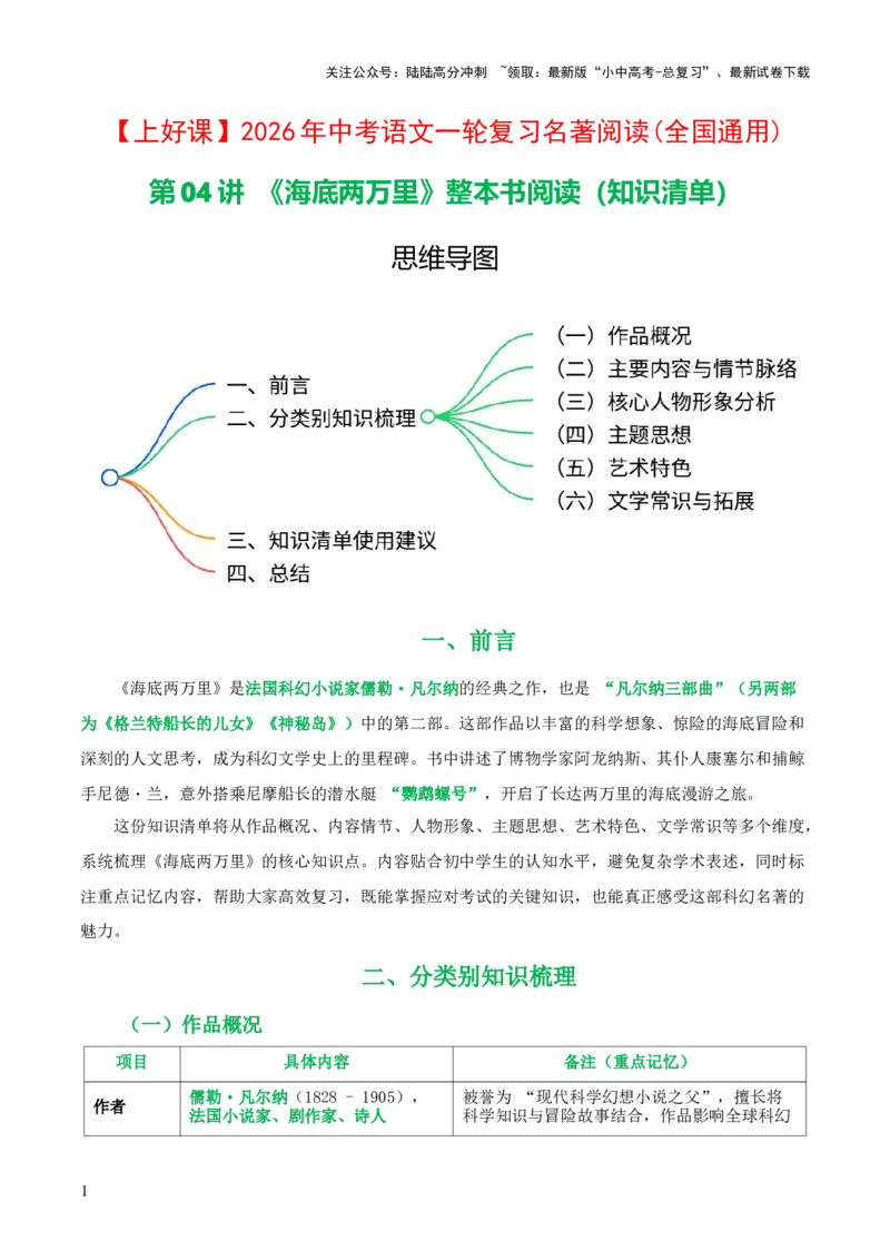 第04讲《海底两万里》整本书阅读(清单）-上好课2026年中考语文一轮复习名著阅读(全国通用)_02中考总复习（2026版更新中）_01-语文-中考总复习_2026年中考复习（更新中）
