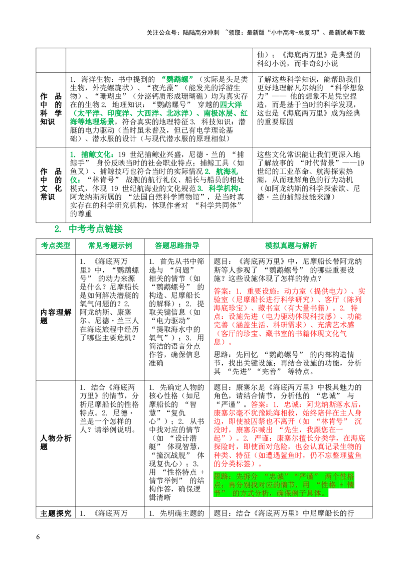 第04讲《海底两万里》整本书阅读(清单）-上好课2026年中考语文一轮复习名著阅读(全国通用)_02中考总复习（2026版更新中）_01-语文-中考总复习_2026年中考复习（更新中）