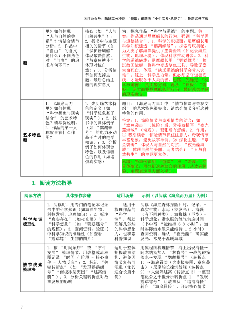 第04讲《海底两万里》整本书阅读(清单）-上好课2026年中考语文一轮复习名著阅读(全国通用)_02中考总复习（2026版更新中）_01-语文-中考总复习_2026年中考复习（更新中）