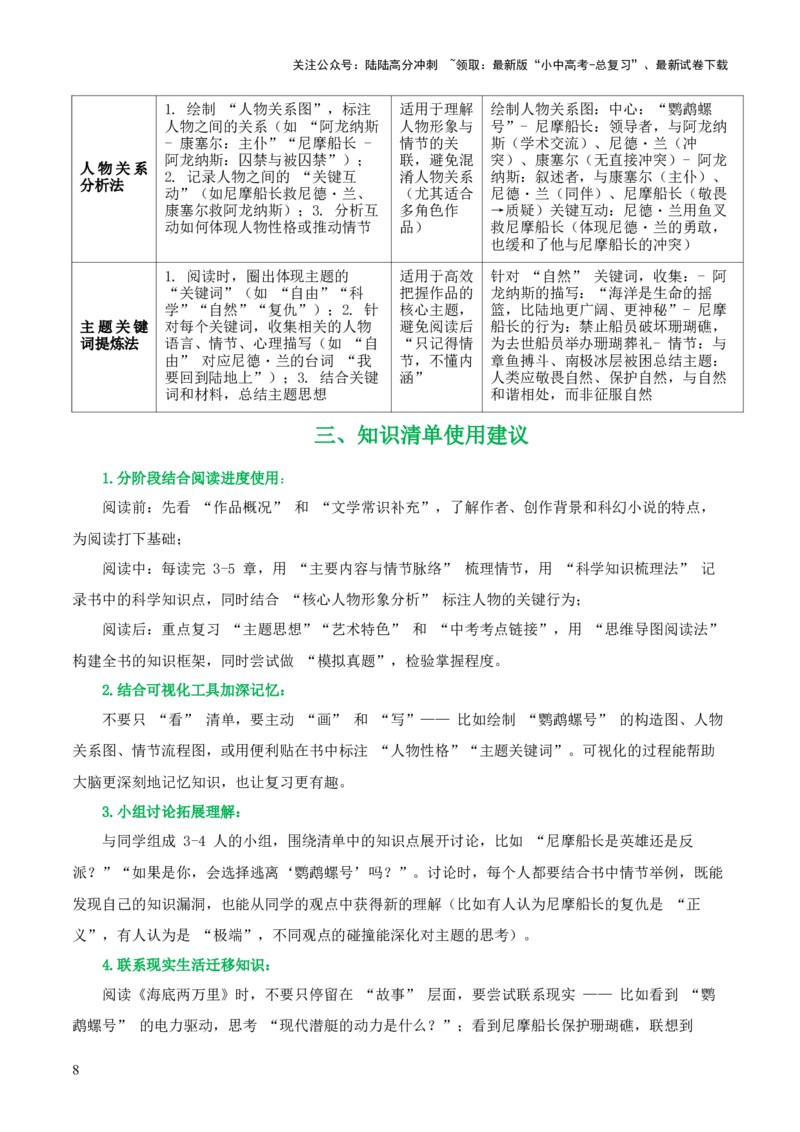 第04讲《海底两万里》整本书阅读(清单）-上好课2026年中考语文一轮复习名著阅读(全国通用)_02中考总复习（2026版更新中）_01-语文-中考总复习_2026年中考复习（更新中）