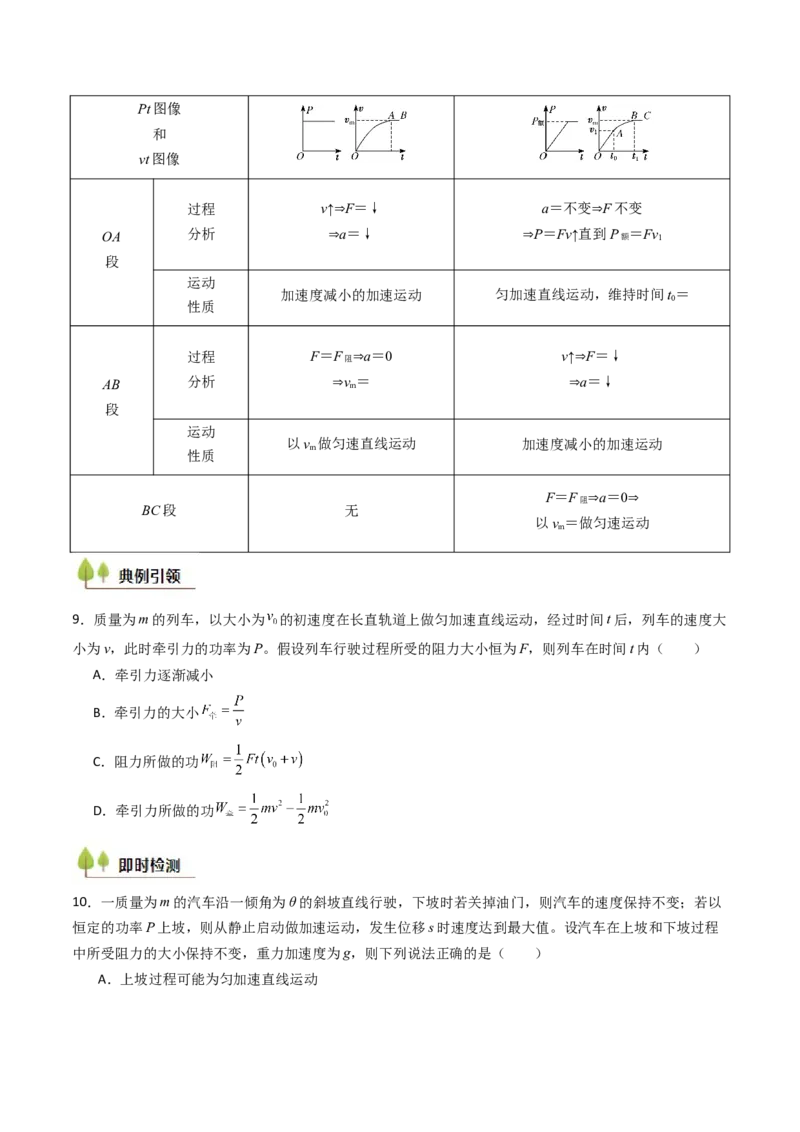 考点22功和功率机车启动问题&nbsp;&nbsp;（核心考点精讲精练）（原卷版）_4.2025物理总复习_2025年新高考资料_一轮复习_备战2025年高考物理一轮复习考点帮（新高考通用）
