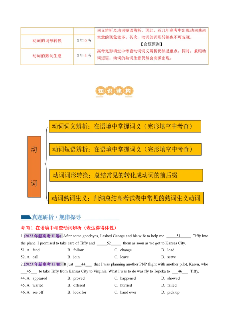 专题03动词、介词（讲义）（原卷版）_3.2025英语总复习_2024年新高考资料_2.2024二轮复习_2024年高考英语二轮复习讲练测（新教材新高考）_第一部分语法知识