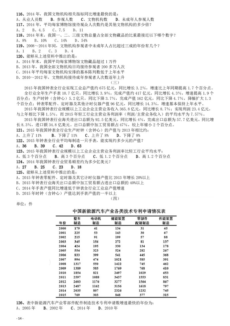 2017年国家录用公务员考试《行测》真题卷（地市级）_34省+国考真题_34省考+国考pdf版推荐用这个版本_国考2000-2025真题pdf推荐用这个版本_2000-2025国考行测PDF_行测-真题