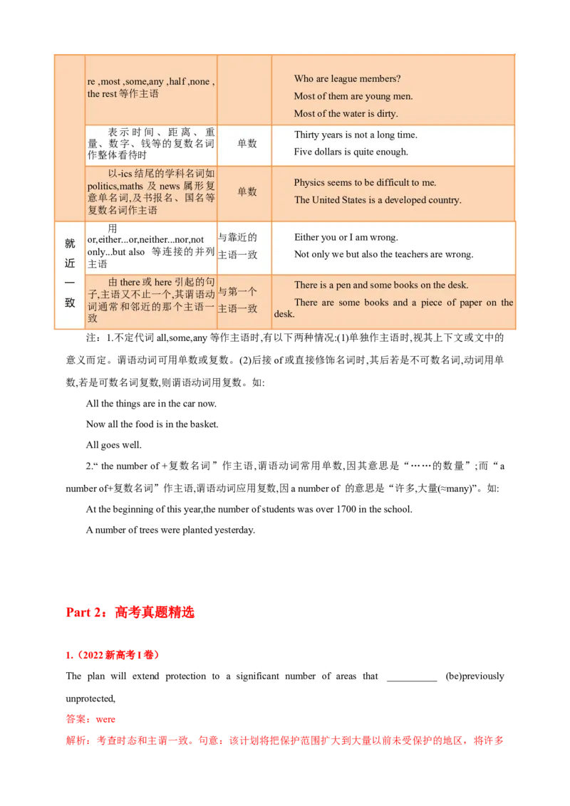 专题12主谓一致（解析版）_3.2025英语总复习_2023年新高考资料_专项复习_2023年高考英语知识清单(强化版)(原卷+解析卷)_专题12主谓一致2023年高考英语知识清单(强化版)(原卷+解析卷)