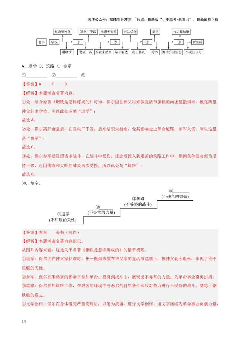 第04讲《钢铁是怎样炼成的》整本书阅读(练习）（解析版）_02中考总复习（2026版更新中）_01-语文-中考总复习_2026年中考复习（更新中）_2026年中考语文一轮复习名著阅读