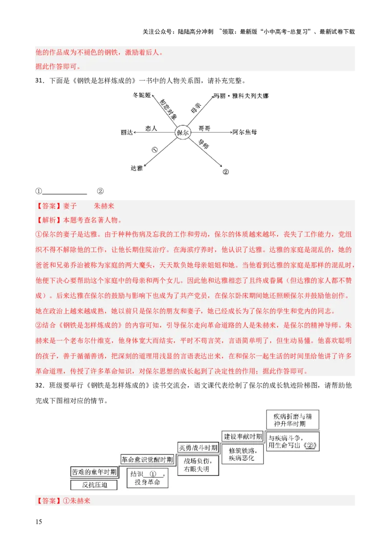 第04讲《钢铁是怎样炼成的》整本书阅读(练习）（解析版）_02中考总复习（2026版更新中）_01-语文-中考总复习_2026年中考复习（更新中）_2026年中考语文一轮复习名著阅读