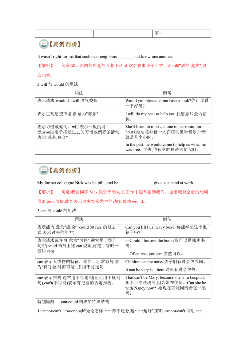 专题10情态动词和虚拟语气（通用版）（解析版）_3.2025英语总复习_赠品通用版（老高考）复习资料_二轮复习_2023高考英语二轮复习重难考点（新题型）突破（通用版）2863110