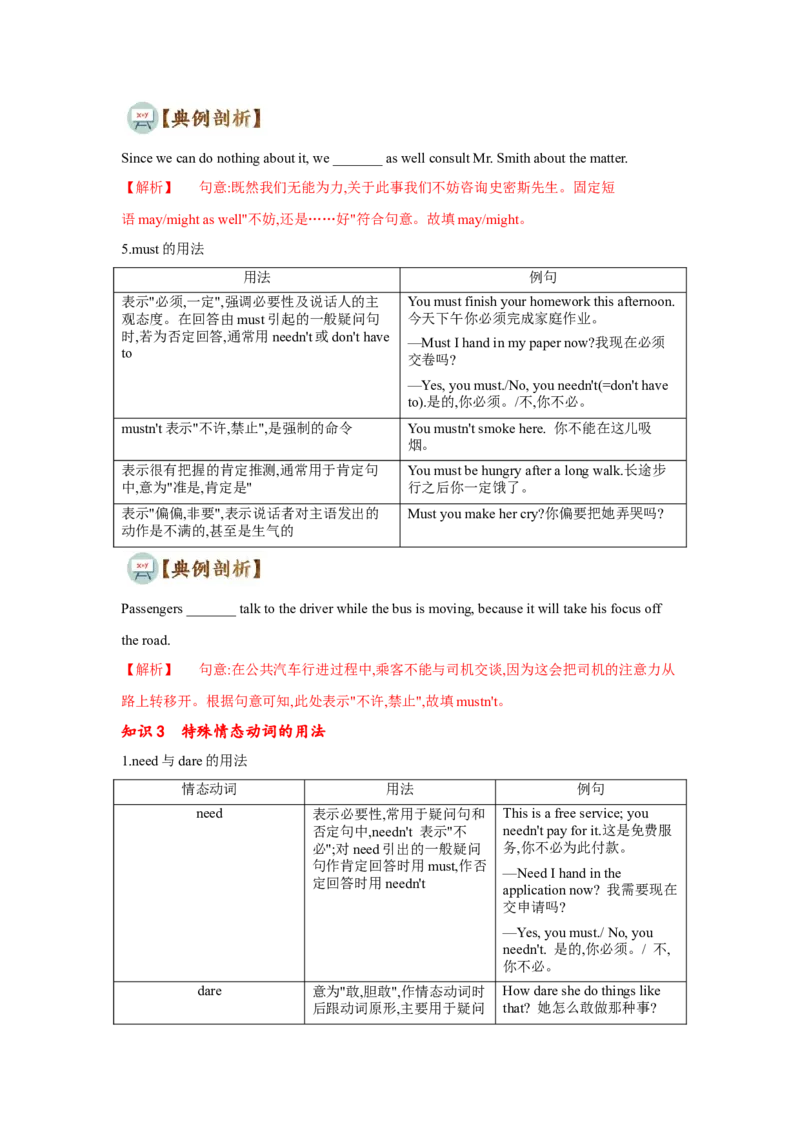 专题10情态动词和虚拟语气（通用版）（解析版）_3.2025英语总复习_赠品通用版（老高考）复习资料_二轮复习_2023高考英语二轮复习重难考点（新题型）突破（通用版）2863110