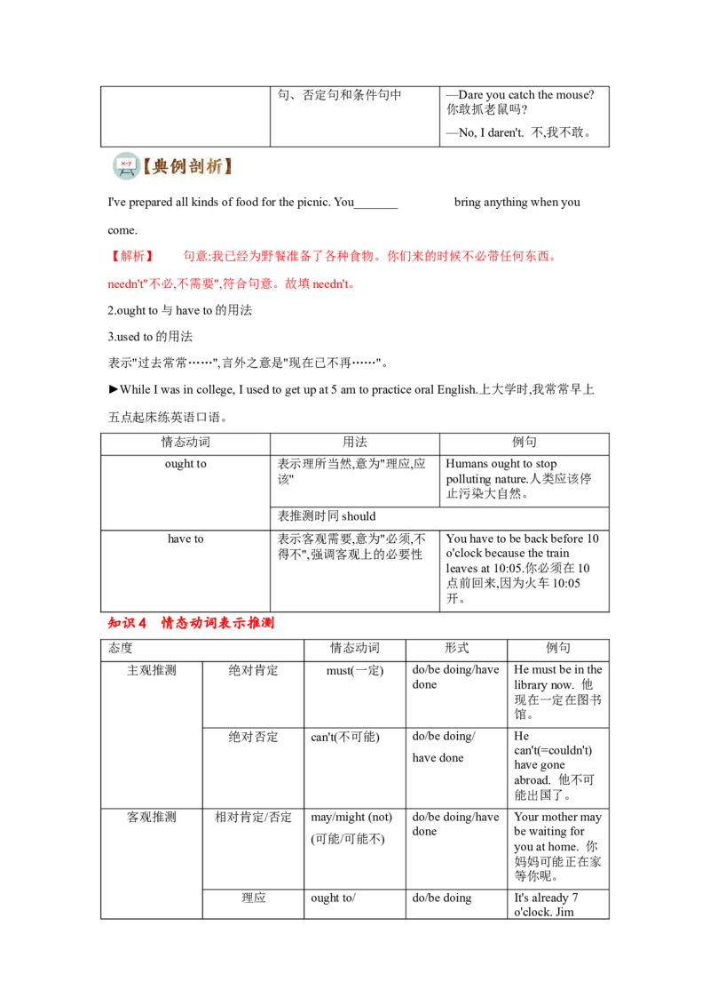 专题10情态动词和虚拟语气（通用版）（解析版）_3.2025英语总复习_赠品通用版（老高考）复习资料_二轮复习_2023高考英语二轮复习重难考点（新题型）突破（通用版）2863110