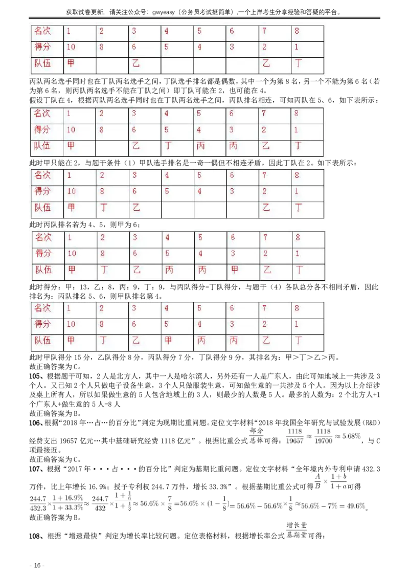 2019年江西省法检统一考录公务员笔试《行测》真题答案及解析_34省+国考真题_34省考+国考pdf版推荐用这个版本_34省行测+申论真题pdf推荐用这个版本_江西公务员考试真题pdf版