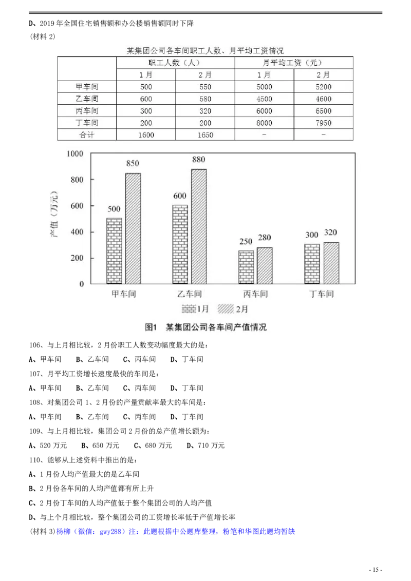 2020年0725陕西公务员考试《行测》真题_34省+国考真题_34省考+国考pdf版推荐用这个版本_34省行测+申论真题pdf推荐用这个版本_陕西公务员考试真题pdf版_题目