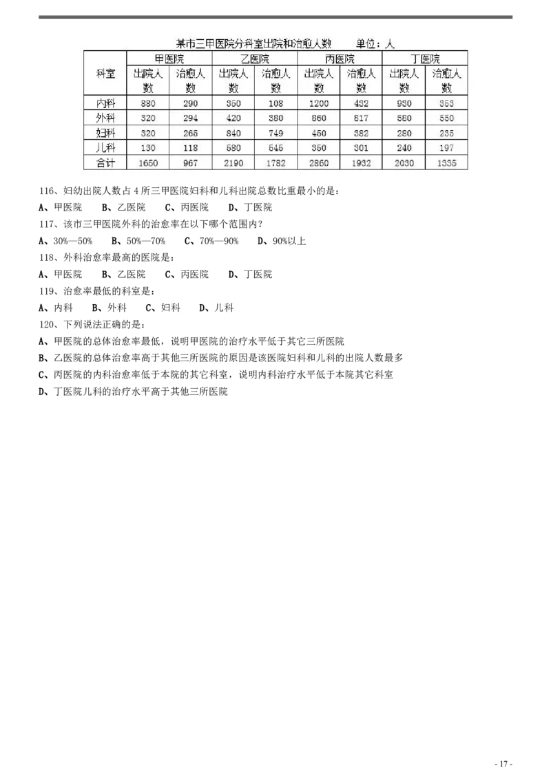 2020年0725陕西公务员考试《行测》真题_34省+国考真题_34省考+国考pdf版推荐用这个版本_34省行测+申论真题pdf推荐用这个版本_陕西公务员考试真题pdf版_题目