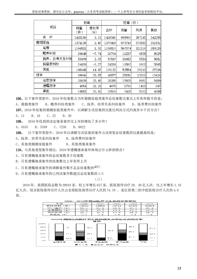 2015年黑龙江省公务员录用考试《行测》真题（边远地区卷）_34省+国考真题_此文件夹为word版,不推荐使用_此word版为,不推荐使用_此word版为,不推荐使用_题目