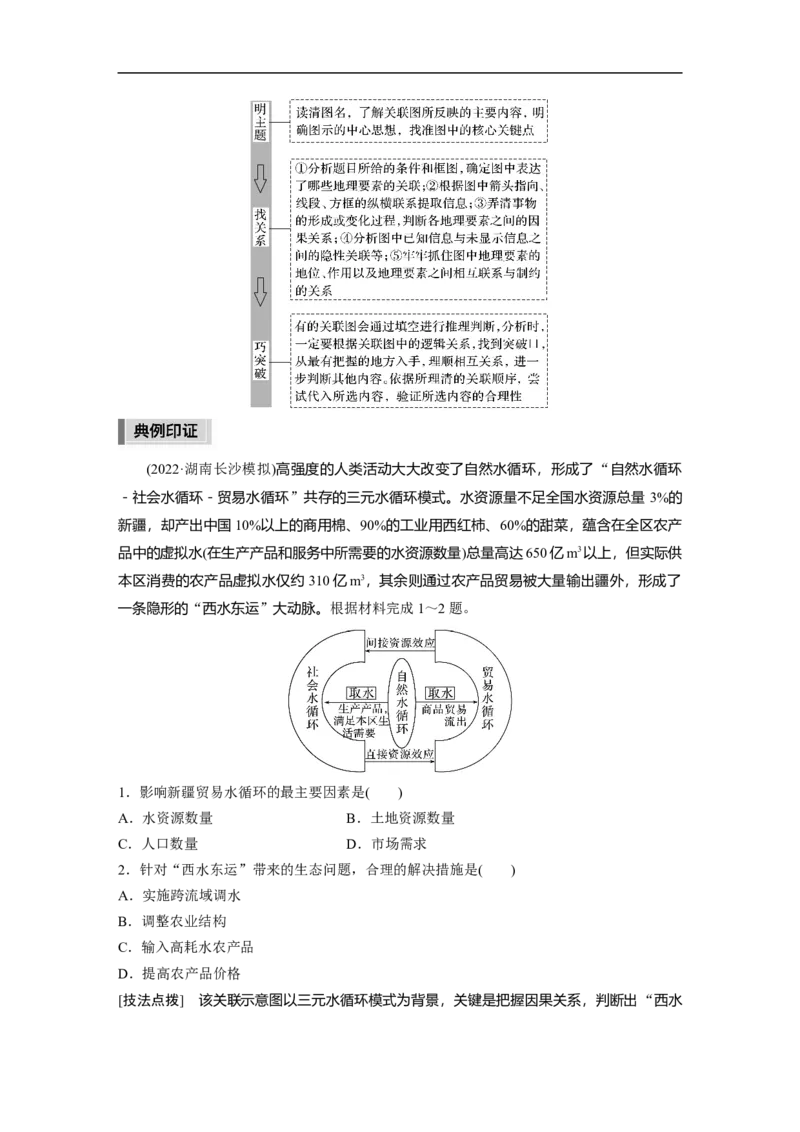 2023年高考地理二轮复习（新高考版）第3部分素养提升1技法2　示意图类_9.2025地理总复习_2023年新高考复习资料_二轮复习_2023年高考地理二轮复习讲义+课件（新高考版）