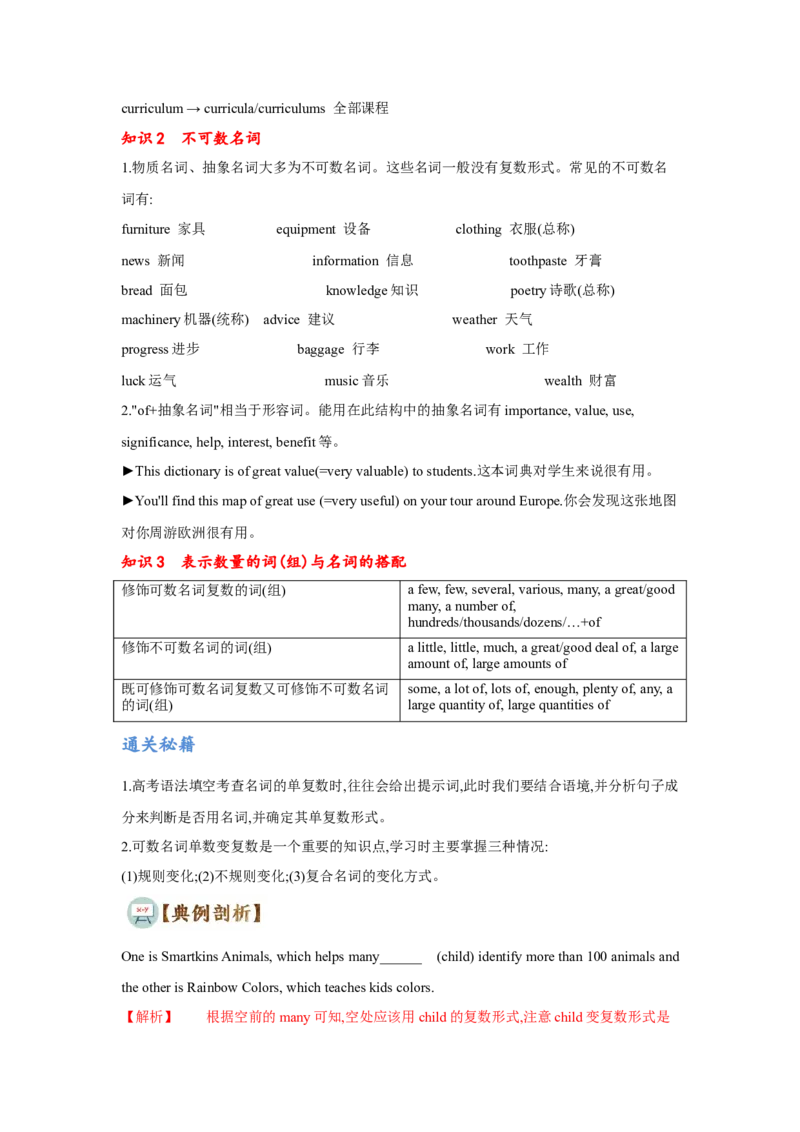 专题04冠词和名词（通用版）（原卷版）_3.2025英语总复习_赠品通用版（老高考）复习资料_二轮复习_2023高考英语二轮复习重难考点（新题型）突破（通用版）2863110