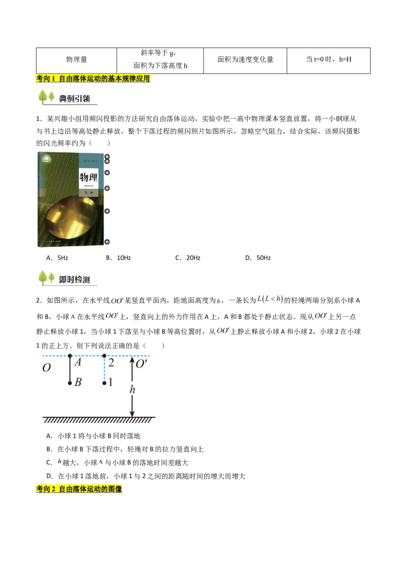 考点03自由落体运动和竖直上抛运动&nbsp;（核心考点精讲精练）（原卷版）_4.2025物理总复习_2025年新高考资料_一轮复习_备战2025年高考物理一轮复习考点帮（新高考通用）