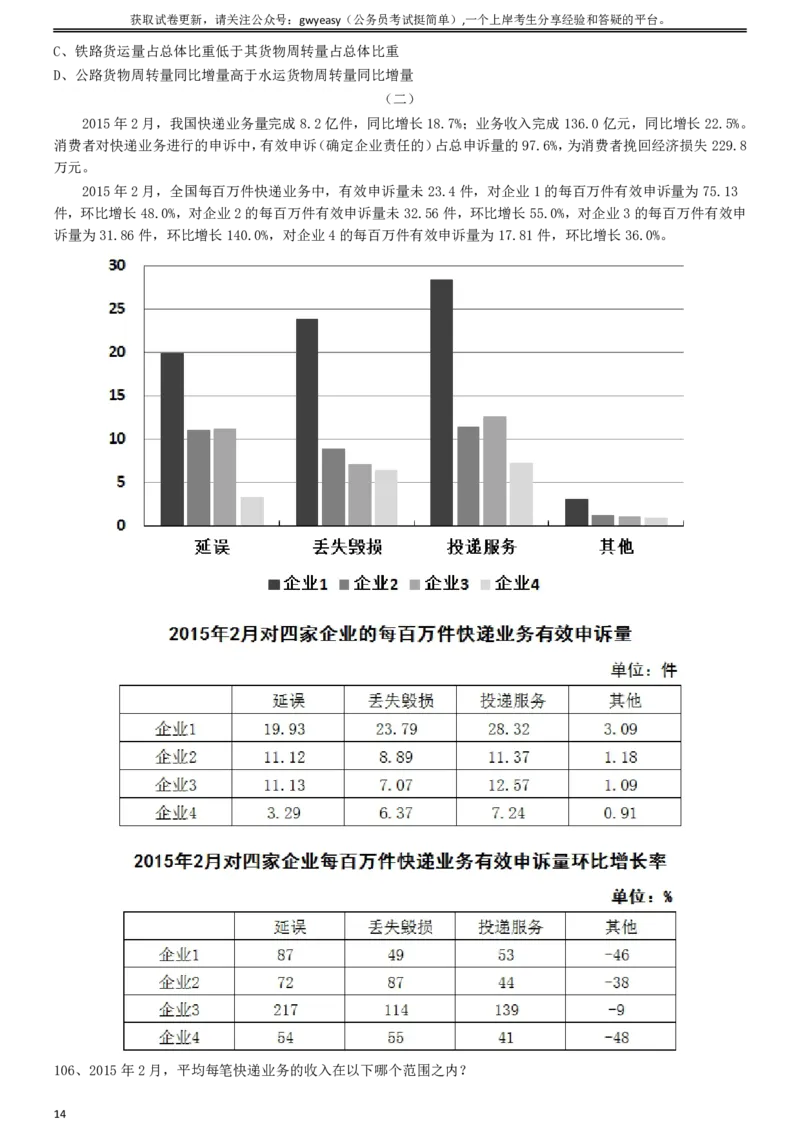 2016年423公务员联考《行测》（山西卷）_34省+国考真题_34省考+国考pdf版推荐用这个版本_34省行测+申论真题pdf推荐用这个版本_山西公务员考试真题pdf版_题目