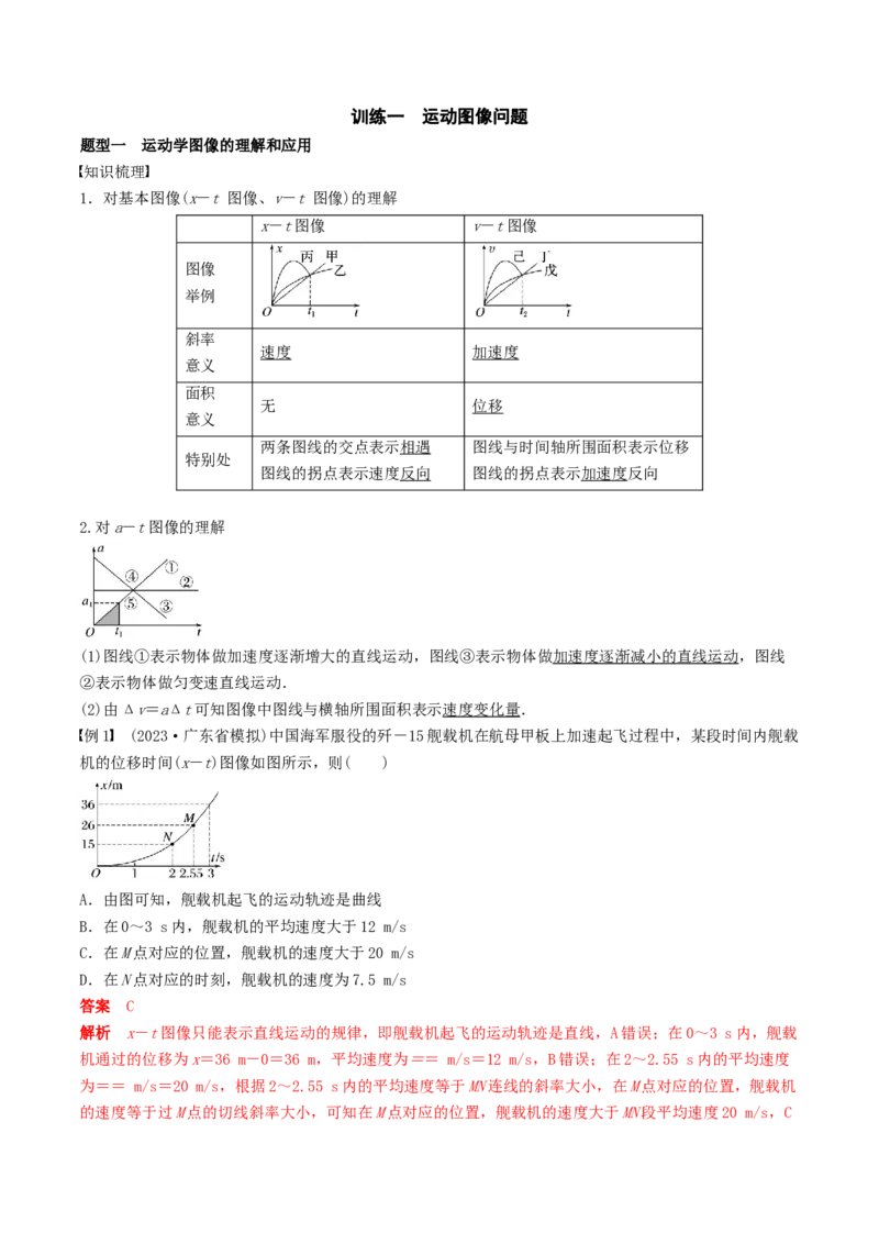 训练一运动图像问题-备战2024年高考物理一轮复习专题复习与训练(解析版）_4.2025物理总复习_2024年新高考资料_3.2024专项复习_备战2024年高考物理一轮复习专题复习与训练