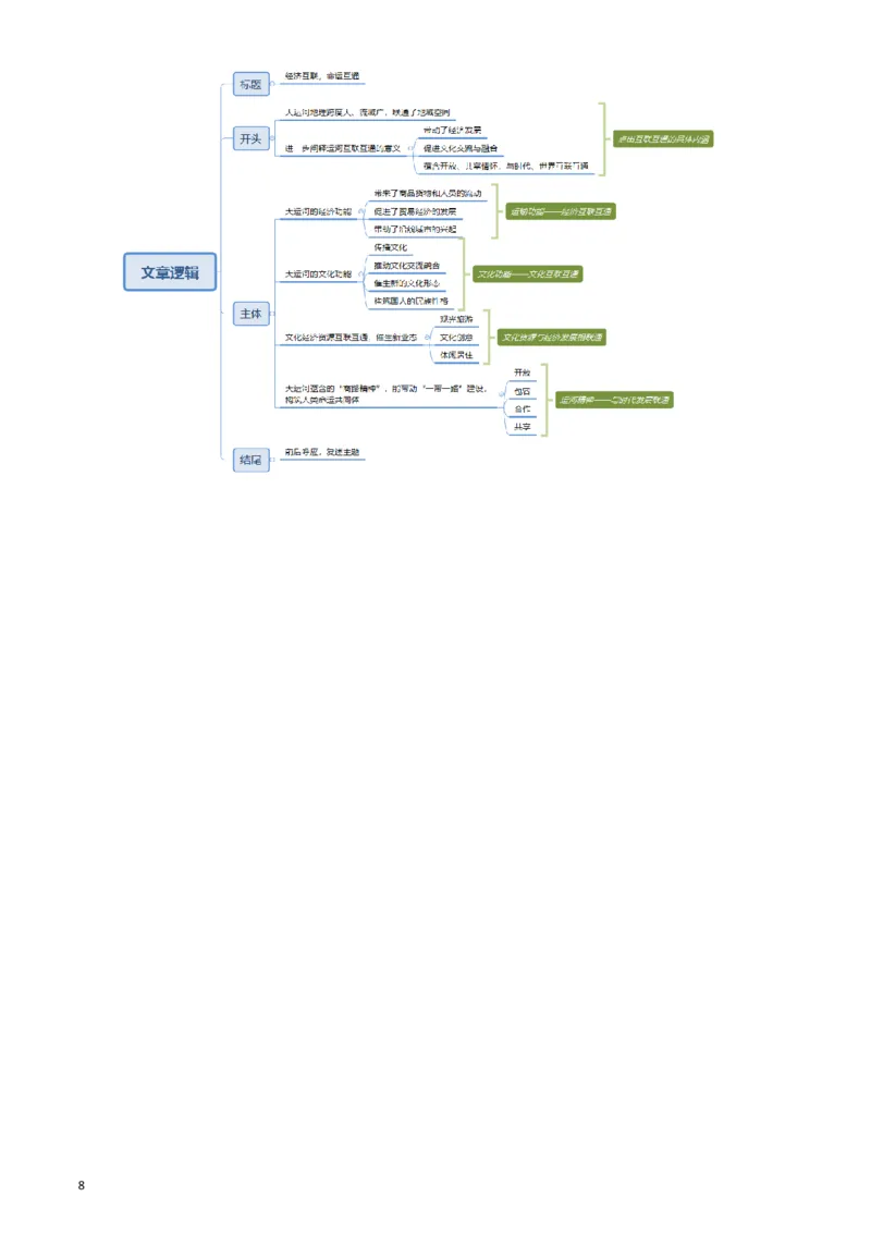 2019年浙江公务员考试《申论》真题（B卷）及参考答案_34省+国考真题_此文件夹为word版,不推荐使用_此word版为,不推荐使用_此word版为,不推荐使用