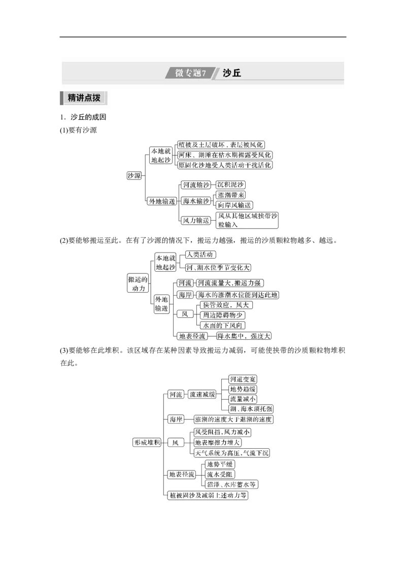 2023年高考地理二轮复习（新高考版）第1部分专题突破专题4微专题7　沙丘_9.2025地理总复习_2023年新高考复习资料_二轮复习_2023年高考地理二轮复习讲义+课件（新高考版）
