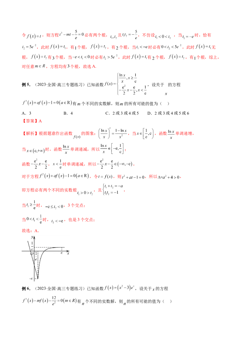 专题06函数与导数常见经典压轴小题归类（26大核心考点）（讲义）（解析版）_2.2025数学总复习_2024年新高考资料_2.2024二轮复习_2024年高考数学二轮复习讲练（新教材新高考）