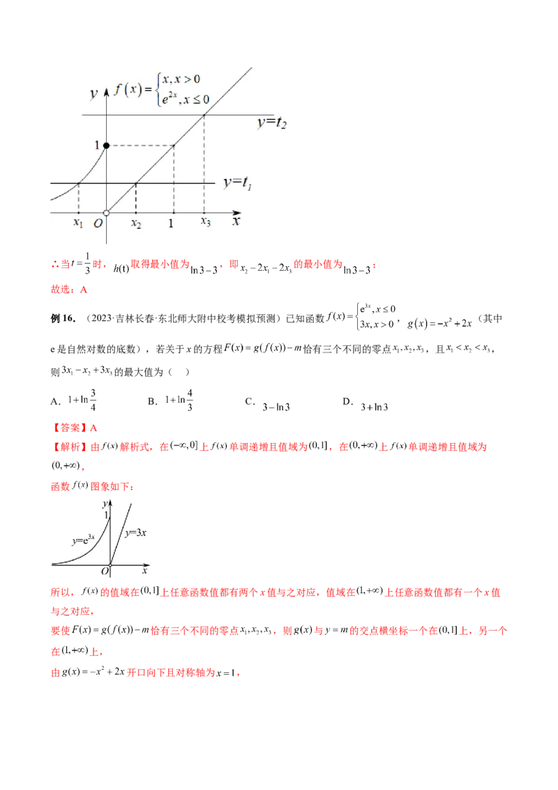 专题06函数与导数常见经典压轴小题归类（26大核心考点）（讲义）（解析版）_2.2025数学总复习_2024年新高考资料_2.2024二轮复习_2024年高考数学二轮复习讲练（新教材新高考）