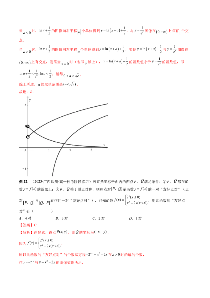 专题06函数与导数常见经典压轴小题归类（26大核心考点）（讲义）（解析版）_2.2025数学总复习_2024年新高考资料_2.2024二轮复习_2024年高考数学二轮复习讲练（新教材新高考）