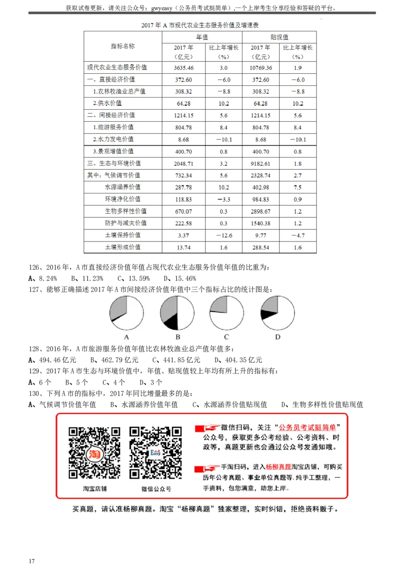 2020年0822青海公务员考试《行测》真题（B卷）_34省+国考真题_此文件夹为word版,不推荐使用_此word版为,不推荐使用_此word版为,不推荐使用_题目
