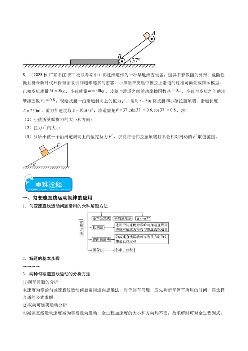 重难点02牛顿运动定律与直线运动(原卷版)_4.2025物理总复习_2024年新高考资料_3.2024专项复习_2024年高考物理热点&middot;重点&middot;难点专练（新高考专用）