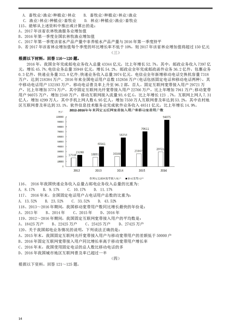 2018年421联考《行测》真题（湖北卷）_34省+国考真题_此文件夹为word版,不推荐使用_此word版为,不推荐使用_此word版为,不推荐使用_湖北公务员考试真题word版