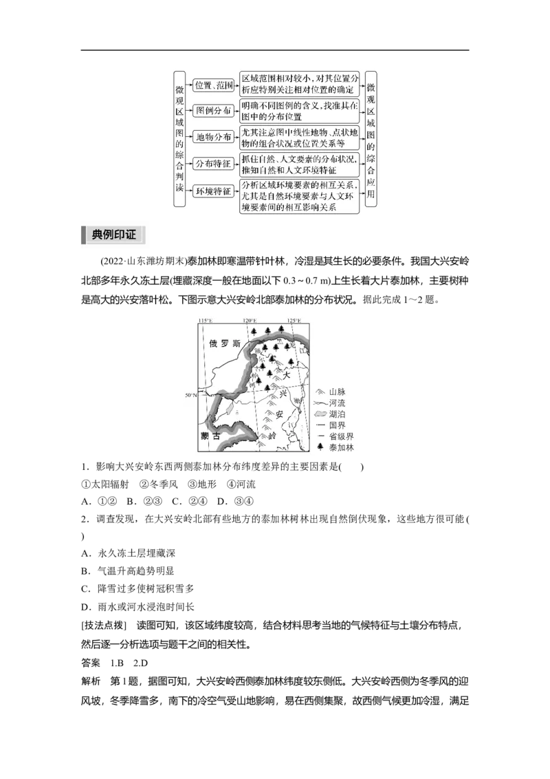 2023年高考地理二轮复习（全国版）第4部分题型攻略题型1　技法5　区域图类_9.2025地理总复习_赠品通用版（老高考）复习资料_二轮复习_2023年高考地理二轮复习讲义+课件（全国版）