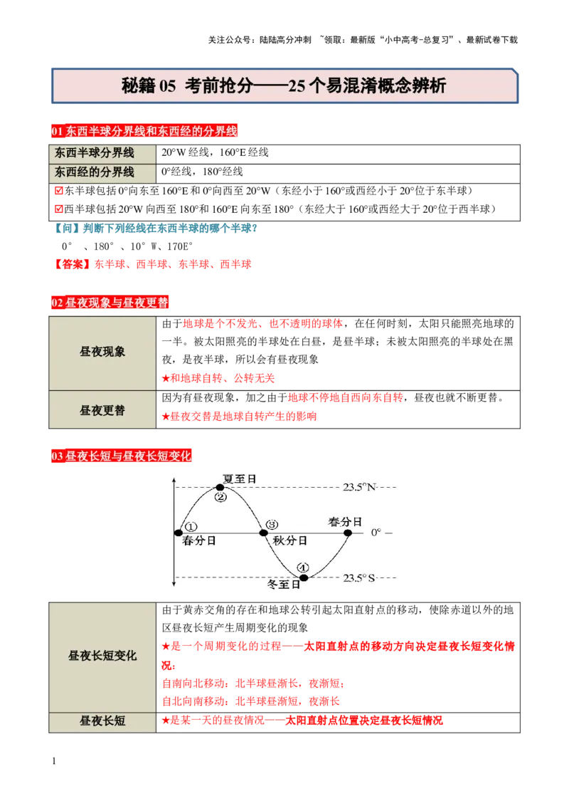 秘籍05+考前抢分&mdash;&mdash;25个地理易混淆概念辨析-备战2024年中考地理抢分秘籍（全国通用）_02中考总复习（2026版更新中）_09-地理-中考总复习_2024年中考复习资料_三轮复习_考前抢分法宝