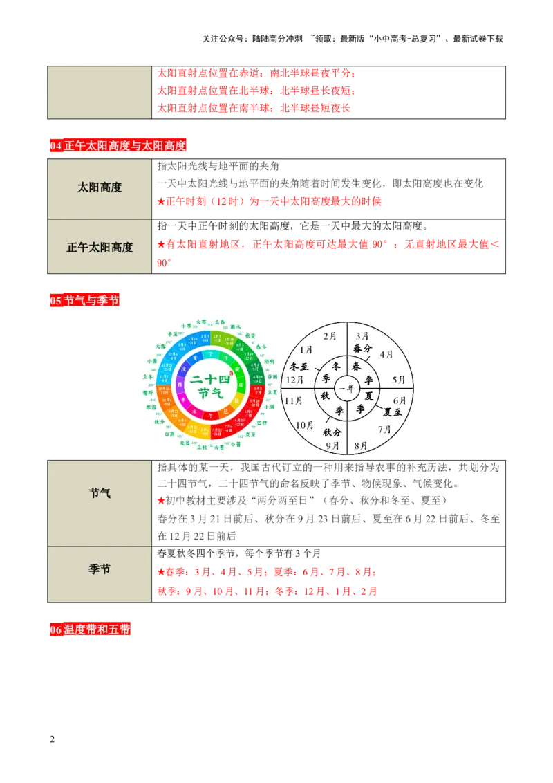 秘籍05+考前抢分&mdash;&mdash;25个地理易混淆概念辨析-备战2024年中考地理抢分秘籍（全国通用）_02中考总复习（2026版更新中）_09-地理-中考总复习_2024年中考复习资料_三轮复习_考前抢分法宝