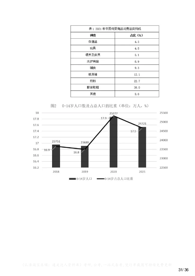 2023年广西区考公务员录用考试《行测》题..._34省+国考真题_34省考+国考pdf版推荐用这个版本_34省行测+申论真题pdf推荐用这个版本_广西公务员考试真题pdf版_题目