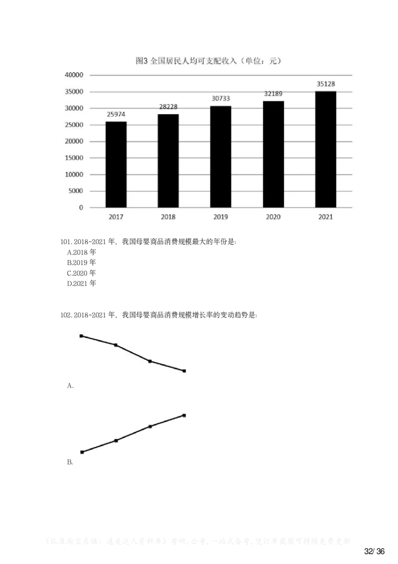 2023年广西区考公务员录用考试《行测》题..._34省+国考真题_34省考+国考pdf版推荐用这个版本_34省行测+申论真题pdf推荐用这个版本_广西公务员考试真题pdf版_题目