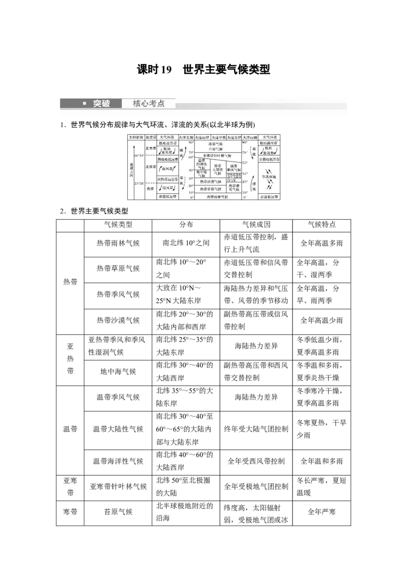2024年高考地理一轮复习（新人教版）第1部分　第3章　第4讲　课时19　世界主要气候类型_9.2025地理总复习_2024年新高考资料_1.2024一轮复习_2024年高考地理一轮复习讲义（新人教版）