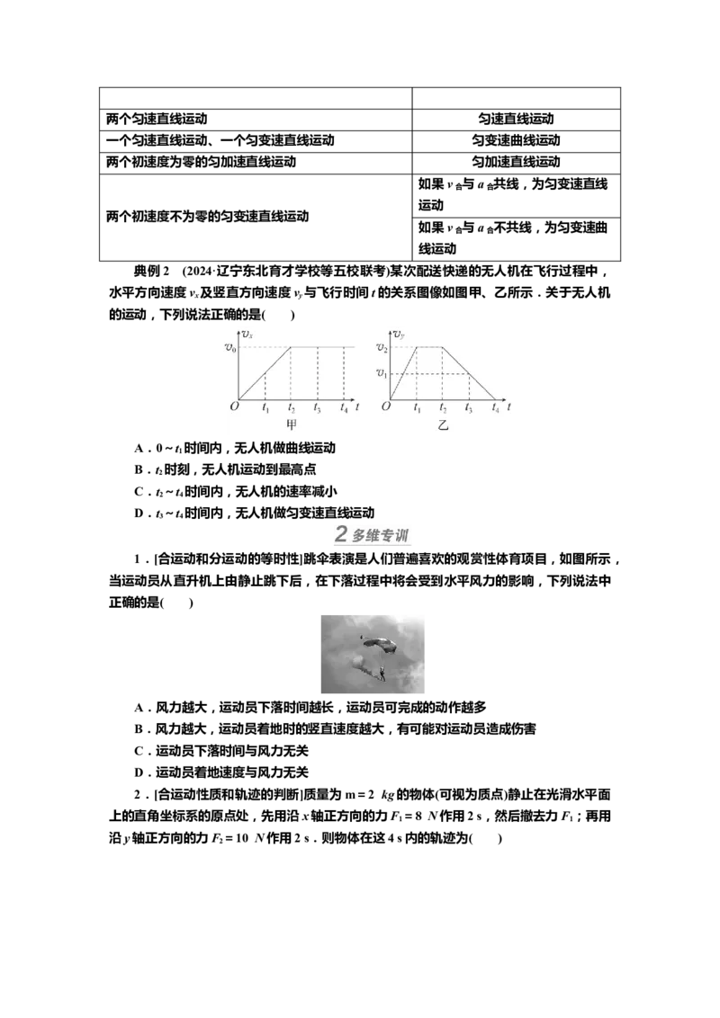讲义第四章第1讲　曲线运动　运动的合成与分解（含解析）_4.2025物理总复习_2025年新高考资料_专项复习_2025届高考物理知识梳理课件ppt+讲义（完结）