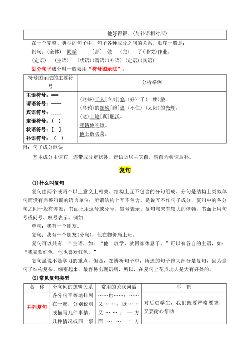 专题01：现代汉语语法知识（解析版）-上好课2025年高考语文一轮复习知识清单_1.2025语文总复习_2025年新高考资料_一轮复习_2025年高考语文一轮复习知识清单_第九章语言文字运用