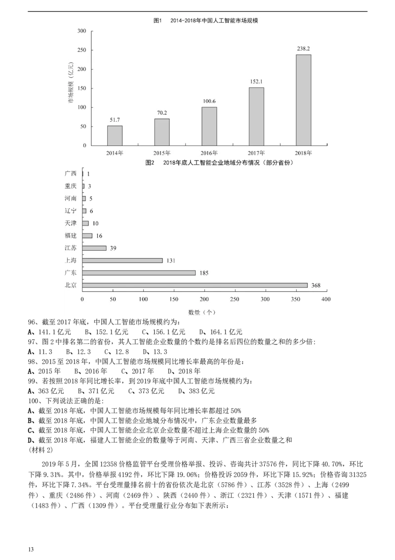 2020年0822贵州公务员考试《行测》真题_34省+国考真题_此文件夹为word版,不推荐使用_此word版为,不推荐使用_此word版为,不推荐使用_贵州公务员考试真题word版