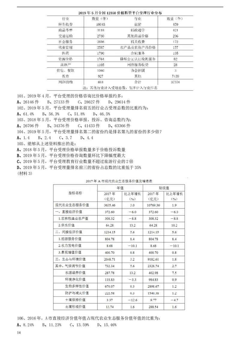 2020年0822贵州公务员考试《行测》真题_34省+国考真题_此文件夹为word版,不推荐使用_此word版为,不推荐使用_此word版为,不推荐使用_贵州公务员考试真题word版