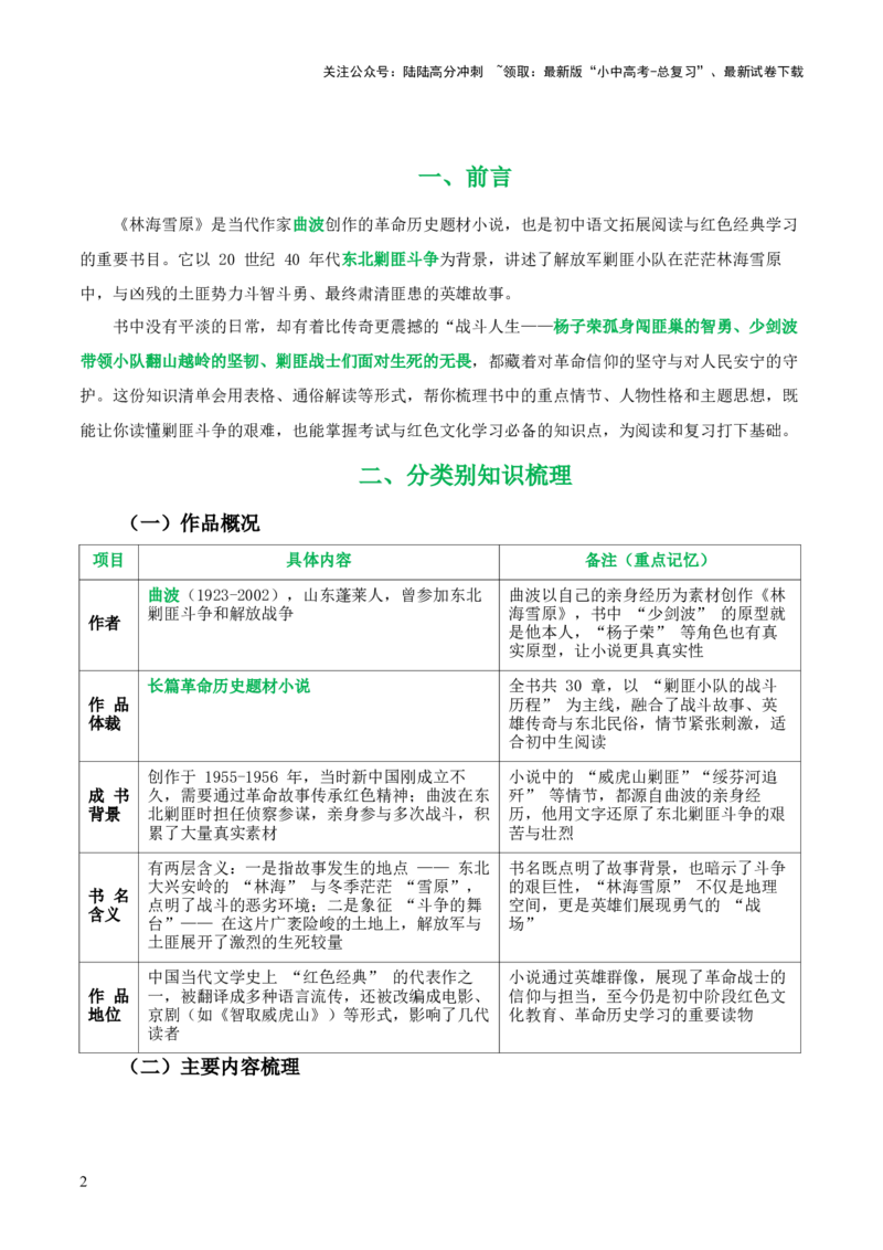 第01讲《林海雪原》整本书阅读(清单）-上好课2026年中考语文一轮复习名著阅读(全国通用)_02中考总复习（2026版更新中）_01-语文-中考总复习_2026年中考复习（更新中）